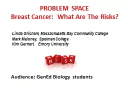 PROBLEM SPACE  Breast  Cancer:  What Are The Risks?
