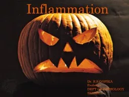 Inflammation Dr. R.S.GOPIKA