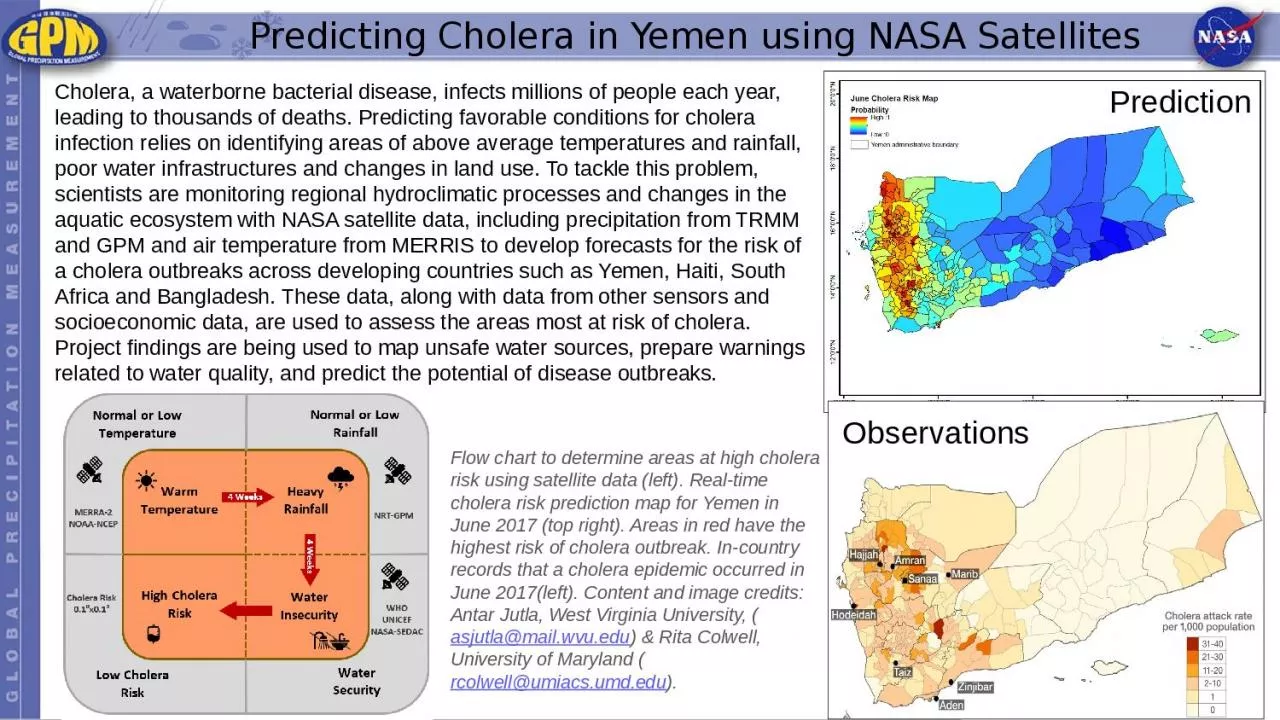 Predicting Cholera in Yemen using NASA Satellites