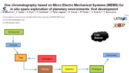 Gas chromatography based on Micro Electro Mechanical Systems (MEMS) for in situ space exploration o