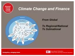 Climate Change and Finance