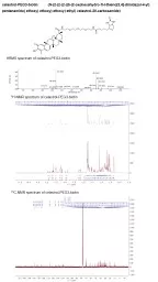 HRMS spectrum of celastrol-PEG3-biotin