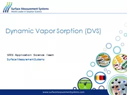 Dynamic Vapor Sorption (DVS)