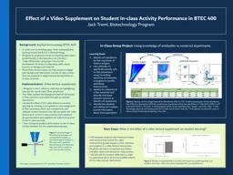 Effect of a Video Supplement on Student In-class Activity Performance in BTEC 400