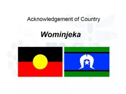 Acknowledgement of Country