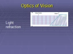 Optics of Vision  Light refraction