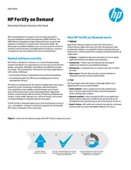 HP is transforming the enterprise security landscape with its Security
