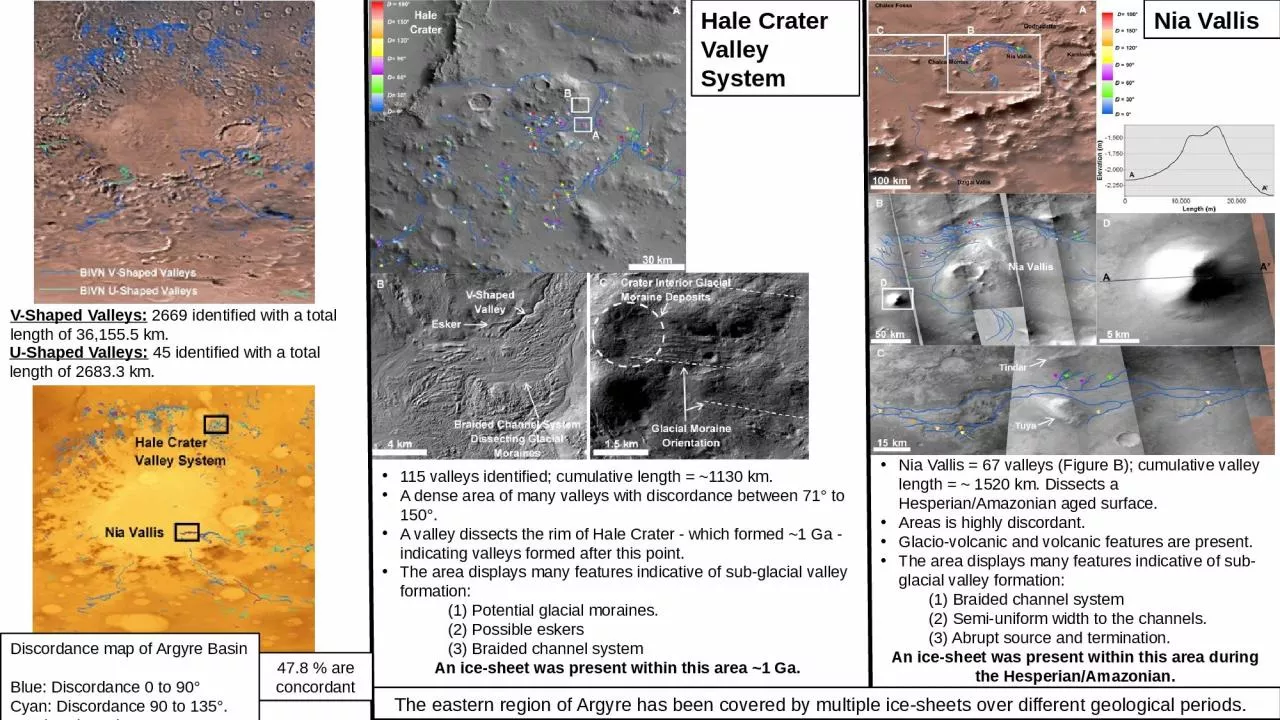 PPT-Hale Crater Valley System