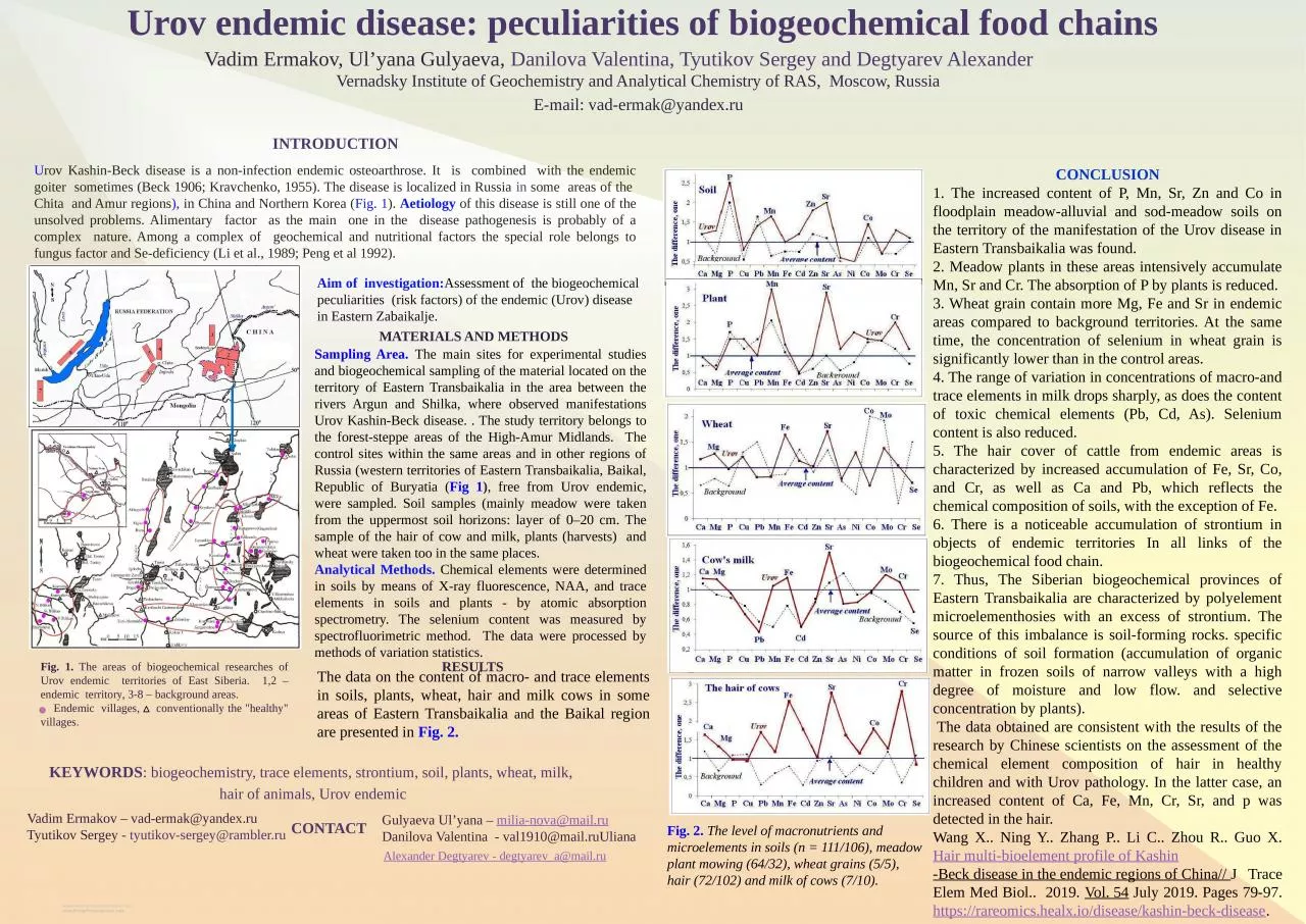 PPT-U rov Kashin -Beck disease is a non-infection endemic