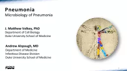 Pneumonia Microbiology of Pneumonia