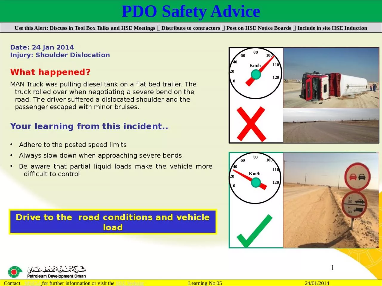 PPT-1 Date: 24 Jan 2014 Injury: Shoulder Dislocation