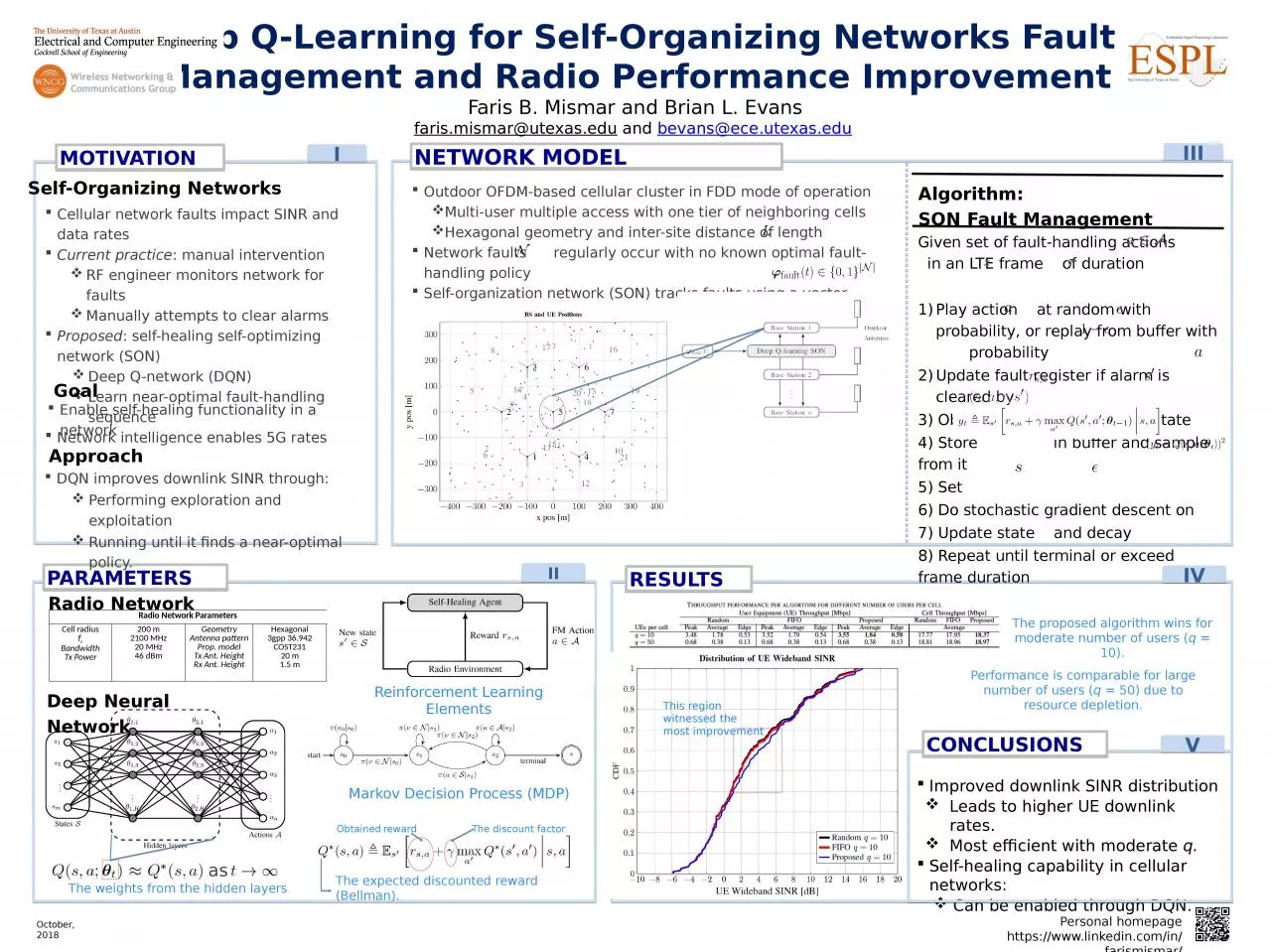 Deep Q-Learning for Self-Organizing Networks Fault