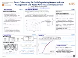 Deep Q-Learning for Self-Organizing Networks Fault