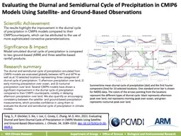 Evaluating the Diurnal and Semidiurnal Cycle of Precipitation in CMIP6 Models Using Satellite-