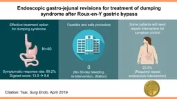 Symptomatic response rate: 89.2%