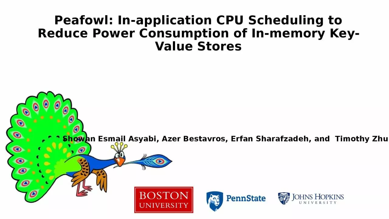 PPT-Peafowl: In-application CPU Scheduling to Reduce Power Consumption of In-memory Key-Value