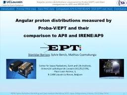 Angular proton distributions measured by