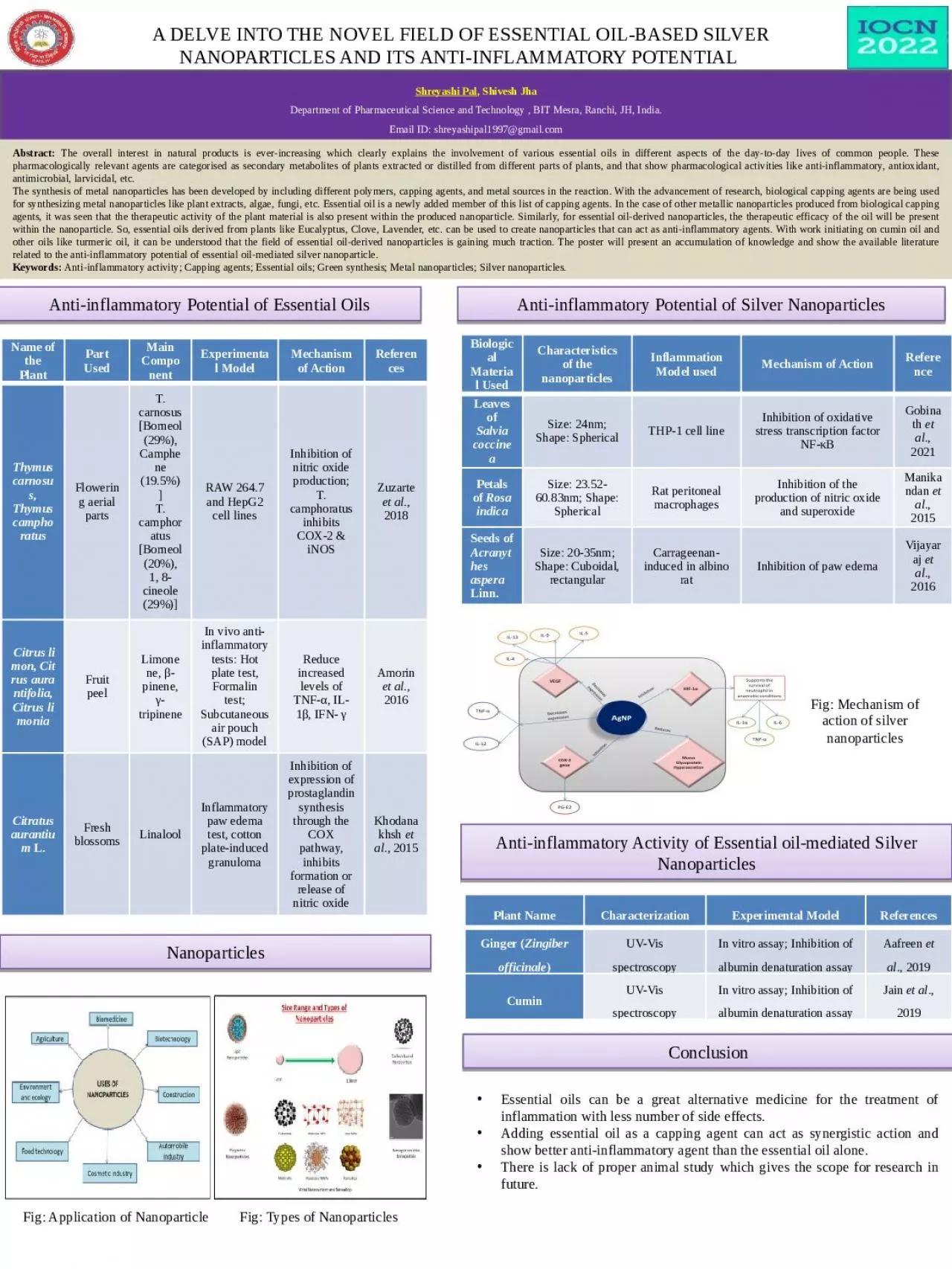 PPT-A DELVE INTO THE NOVEL FIELD OF ESSENTIAL OIL-BASED SILVER NANOPARTICLES AND ITS ANTI-INFLAMMATORY