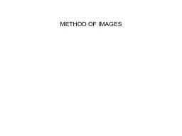 METHOD OF IMAGES Class Activities:  Method of Images