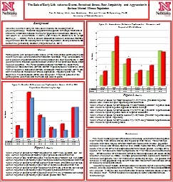 The Role of Early Life Adverse Events, Perceived Stress, Fear, Impulsivity and Aggression