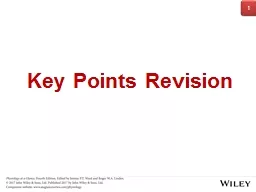 Key Points Revision 1 1 Homeostasis and the physiology of proteins