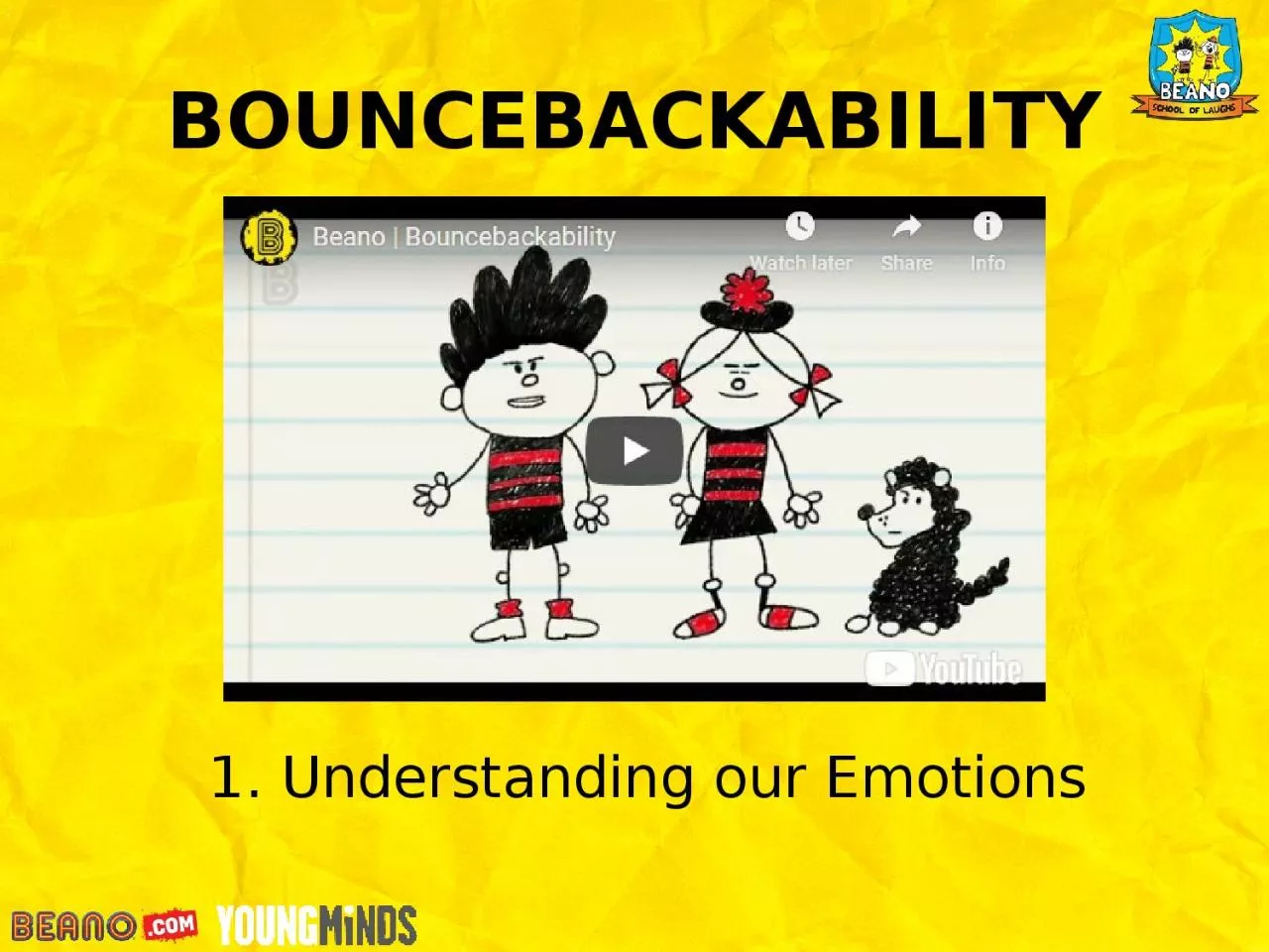 PPT-BOUNCEBACKABILITY 1. Understanding our Emotions