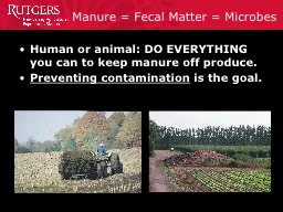 Manure = Fecal Matter = Microbes