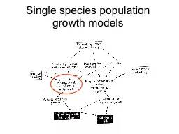 Single species population growth models