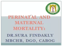 Dr.Sura   Findakly MBCHB, DGO, CABOG