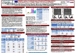 PPT-MErCuRIC1: A phase 1 Multi-Centre Study of