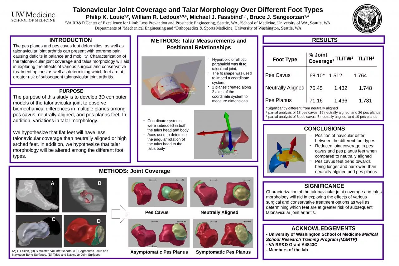 PPT-Talonavicular Joint Coverage and