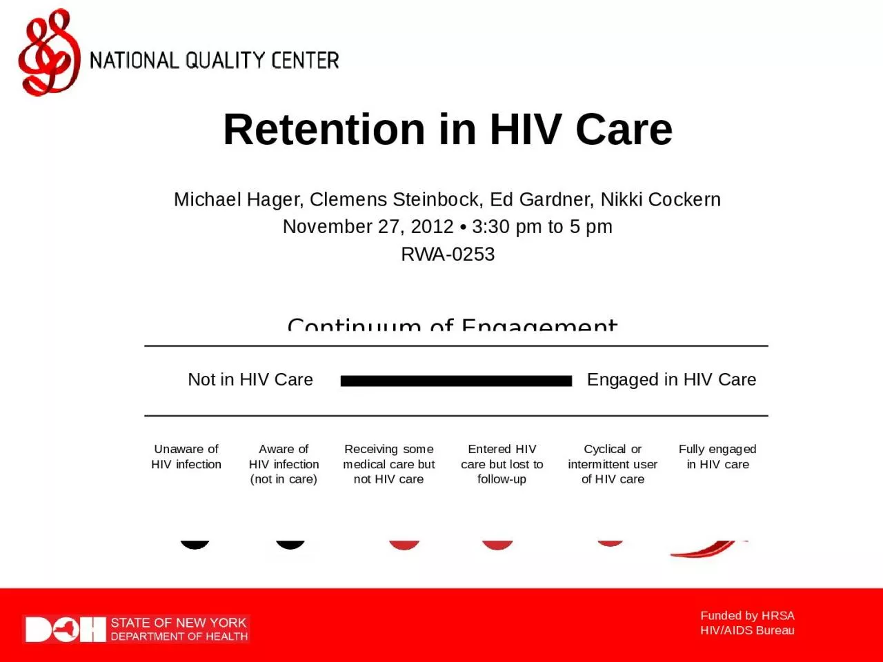 PPT-Retention in HIV Care Michael Hager, Clemens Steinbock, Ed Gardner, Nikki Cockern