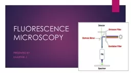 FLUORESCENCE MICROSCOPY PRESENTED BY