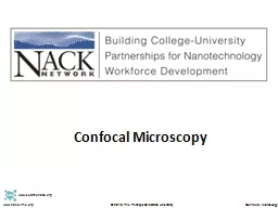 Confocal Microscopy Confocal Microscopy