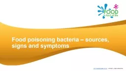 Food poisoning bacteria – sources, signs and symptoms
