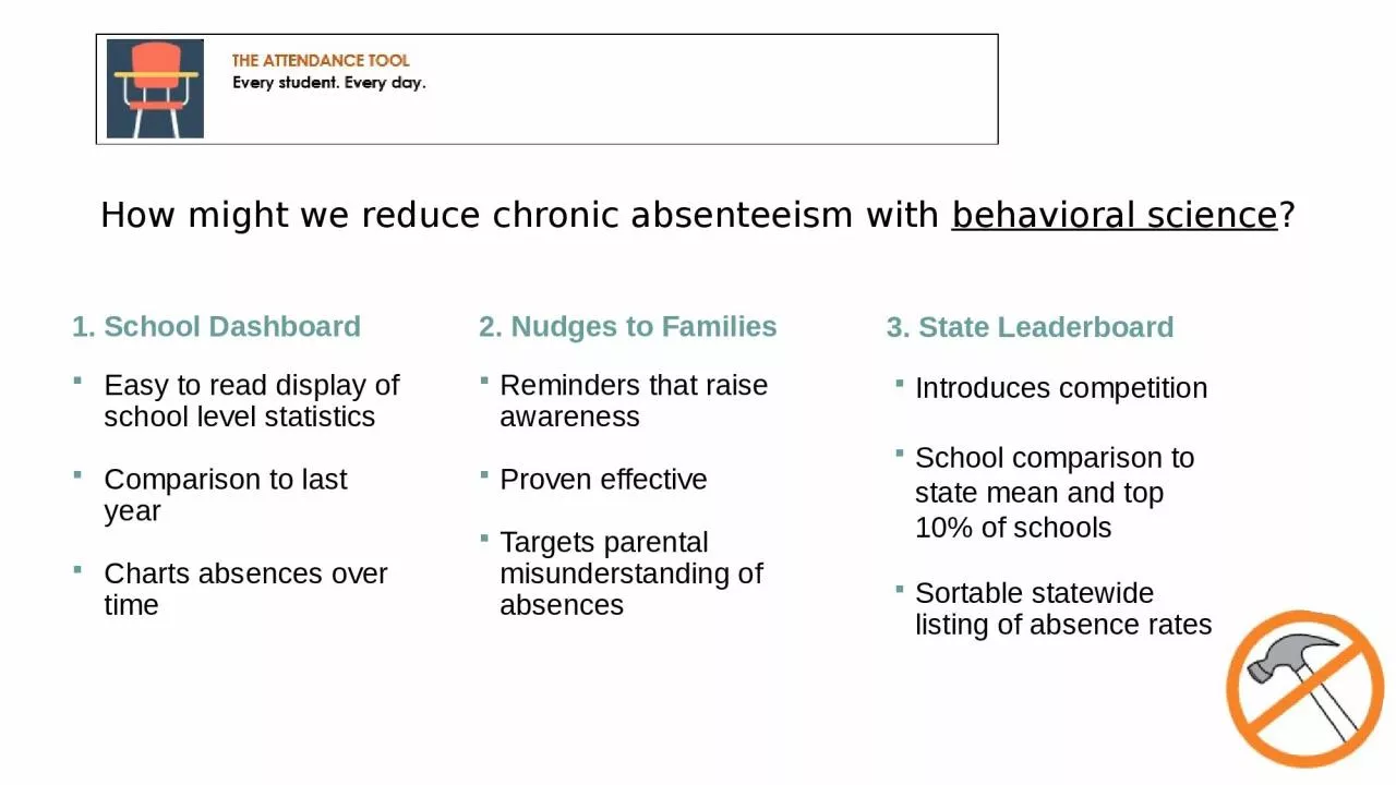 PPT-How might we reduce chronic absenteeism with