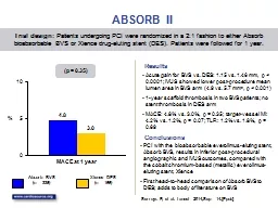 ABSORB II Acute  gain  for BVS vs. DES: 1.15