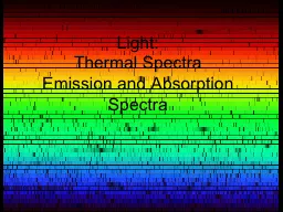 Light:   Thermal Spectra