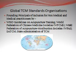 Global TCM Standards Organisations