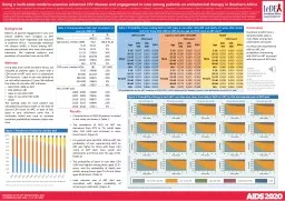 Background Patterns of patient engagement in care and clinical stability have changed