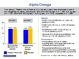 Alpha Omega MACE: 14.0% with EPA-DHA vs. 13.8% with placebo (p = 0.93)