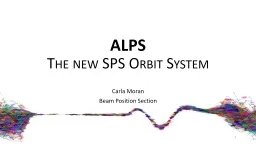 ALPS The new SPS Orbit System