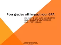 Poor grades will impact your GPA