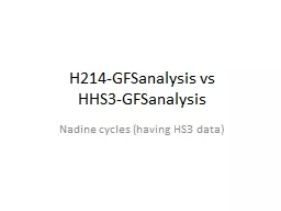 H214-GFSanalysis vs  HHS3-GFSanalysis