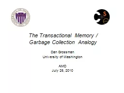 The Transactional Memory /