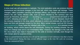 Steps of Virus Infection