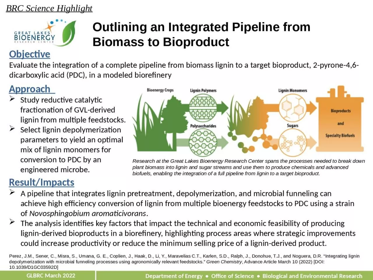 PPT-Approach Study reductive catalytic fractionation of GVL-derived lignin from multiple