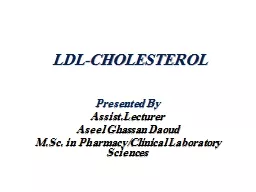 LDL-CHOLESTEROL Presented By