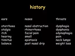 history ears otorrhoea otalgia