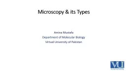Microscopy & its Types